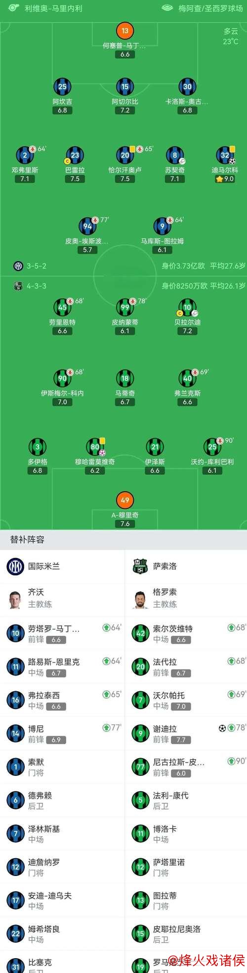 意甲冠军赔率：那不勒斯领跑国米，尤文米兰位列三四位