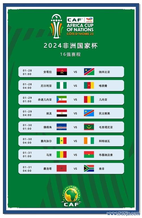 非洲杯：科特迪瓦挺进八强 对阵名单揭晓