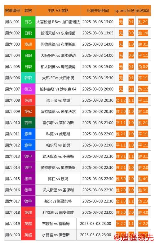 世界杯投注入口最新网址大全
