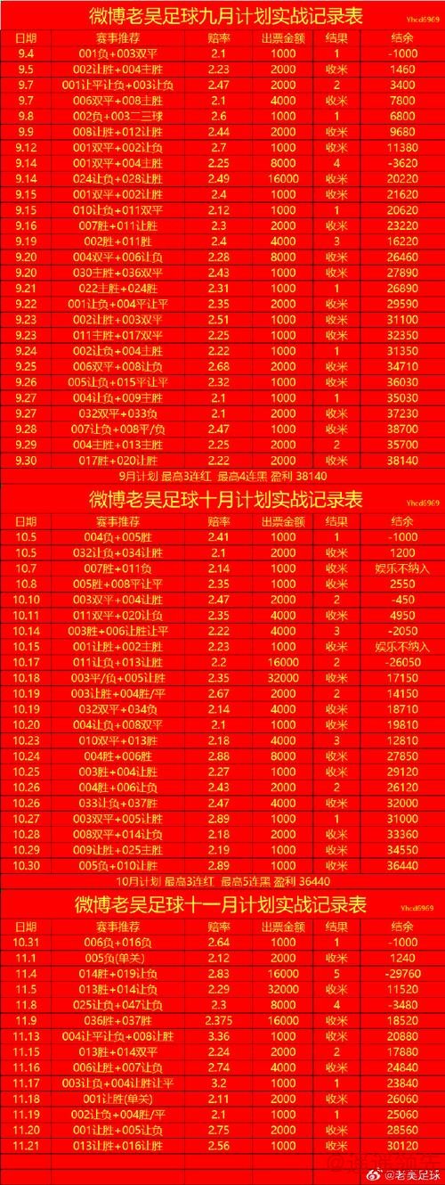 世界杯投注入口最新网址大全